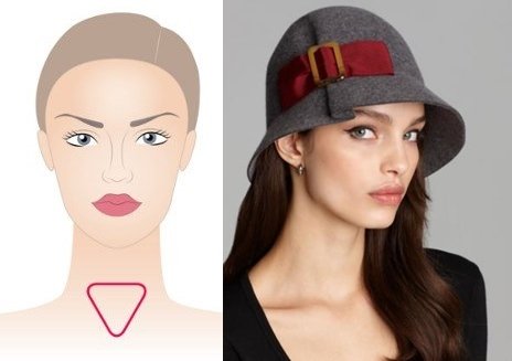 Як підібрати шапку по формі обличчя жінці