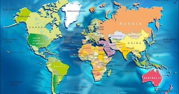 Субєкти світового господарства й основні обєкти – чим є