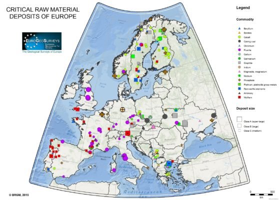 Мінеральні ресурси Зарубіжної Європи – таблиця, забезпеченості країн