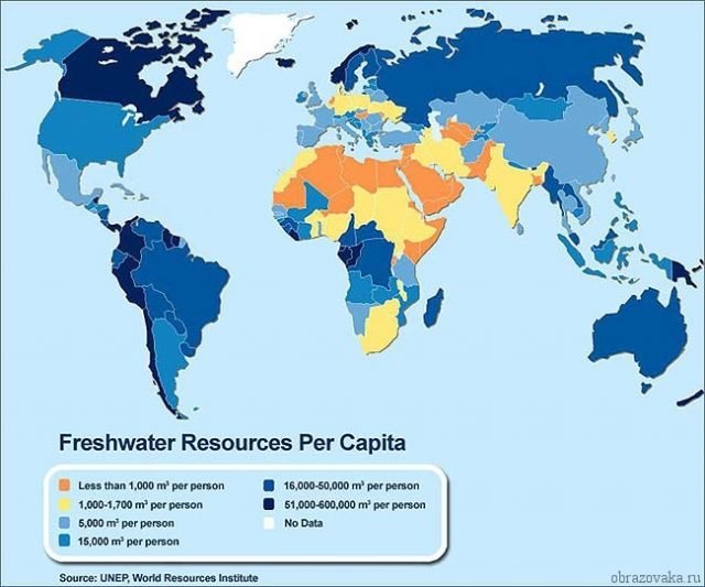 Вода – глобальна проблема людства, головні причини та шляхи вирішення проблеми збереження води