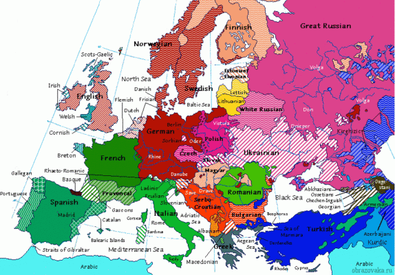 Народи Зарубіжної Європи – карта і склад в таблиці