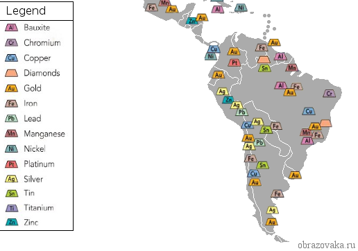 Природні зони Південної Америки – список з таблицею для уроку в 7 класі