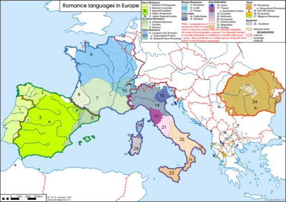 Мовні сімї Зарубіжної Європи та мови