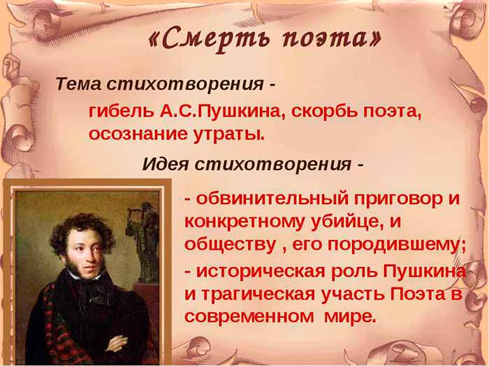 М. Ю. Лермонтов. Вірш «Смерть поета». Текст, аналіз, слухати